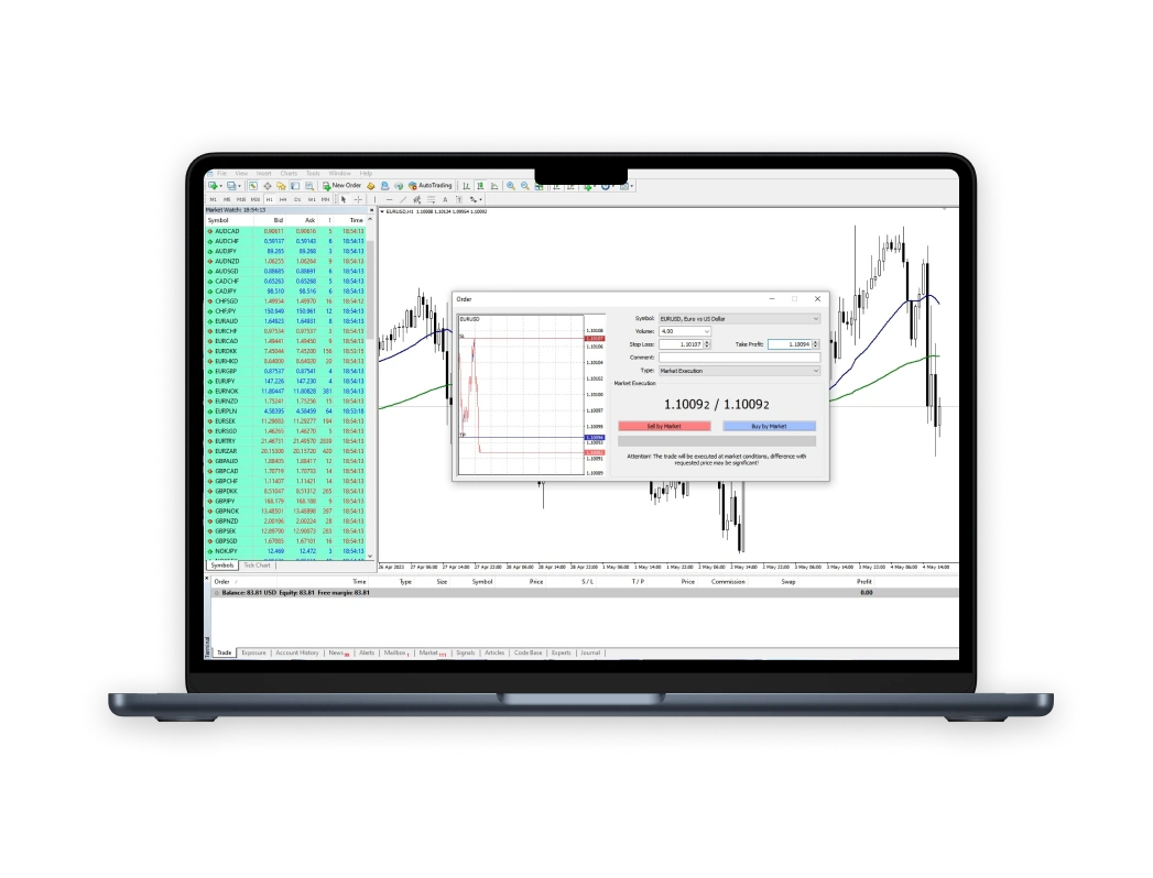 Jendela order MetaTrader 4 di laptop untuk EURUSD dengan kolom Stop Loss dan Take Profit