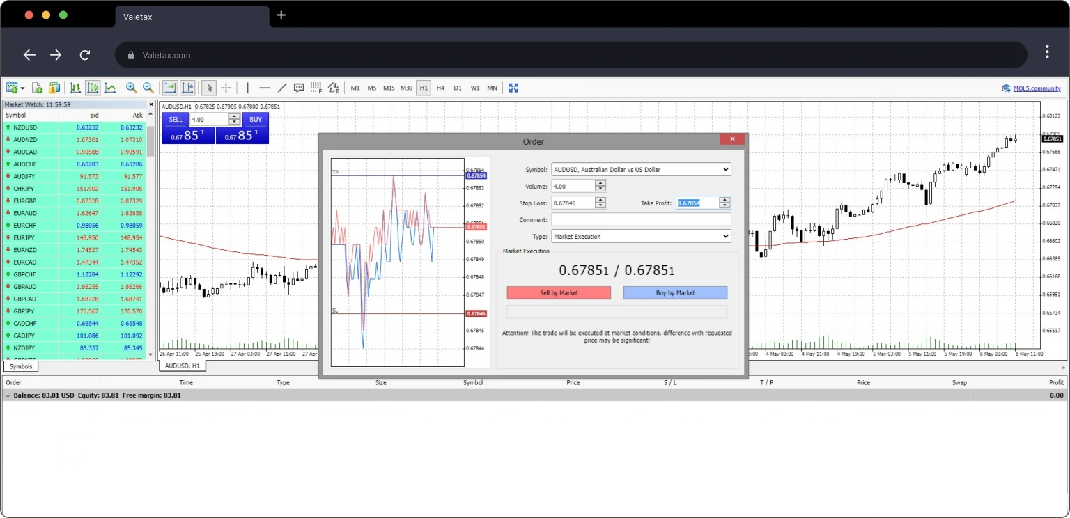 Web terminal MetaTrader di browser dengan jendela order AUDUSD dan baris balance, equity, serta free margin di tab Trade
