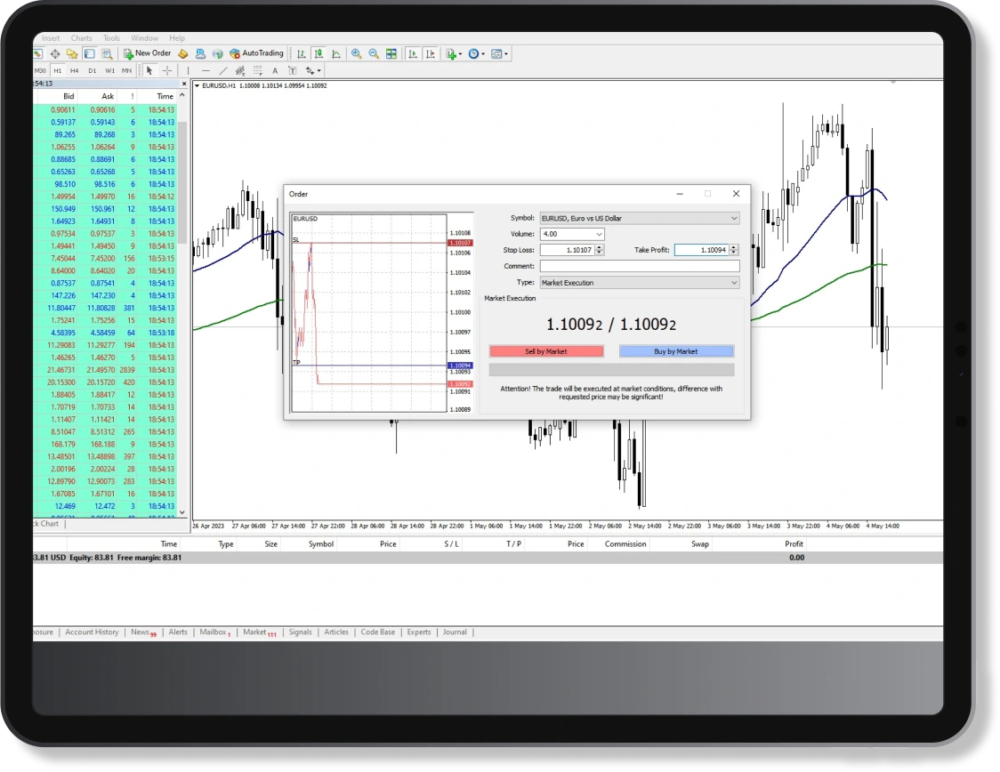 Jendela order MetaTrader 4 untuk EURUSD dengan kolom Commission dan Swap di tab Trade